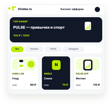 Каталог офферов Viralee