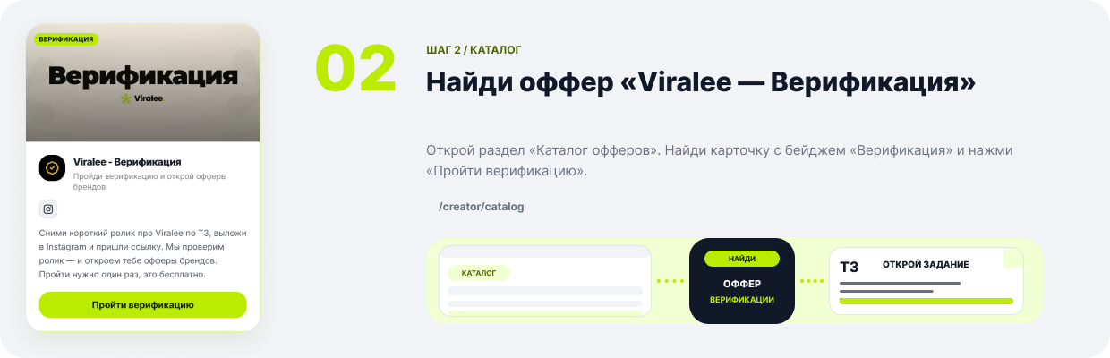 Шаг 2: найти в каталоге оффер Viralee — Верификация